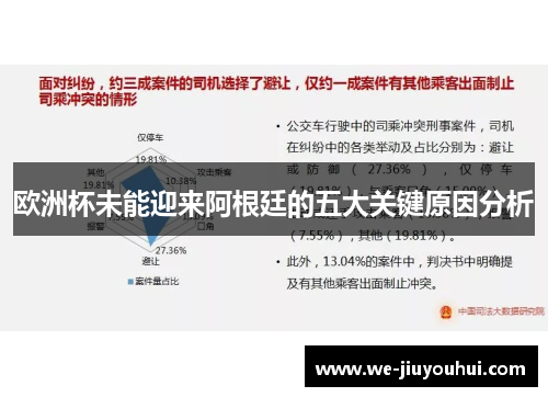 欧洲杯未能迎来阿根廷的五大关键原因分析