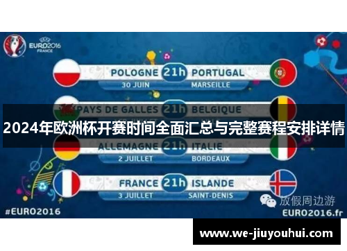 2024年欧洲杯开赛时间全面汇总与完整赛程安排详情