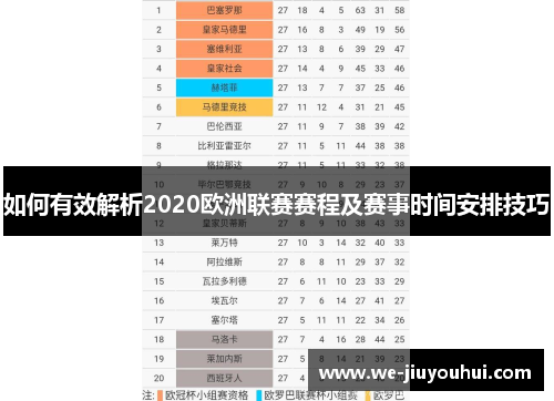 如何有效解析2020欧洲联赛赛程及赛事时间安排技巧