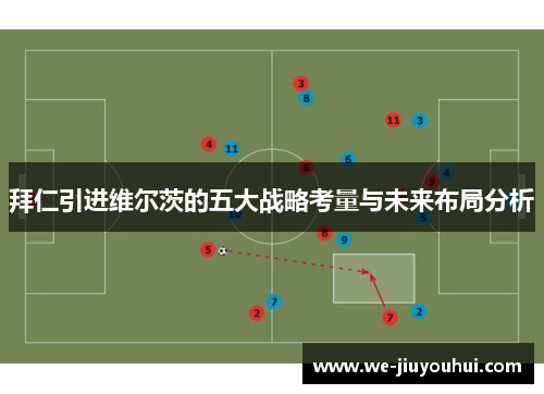 拜仁引进维尔茨的五大战略考量与未来布局分析 拜仁引进维尔茨的五大战略考量与未来布局分析