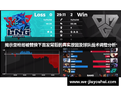 揭示圣枪哥被替换下首发背后的真实原因及球队战术调整分析