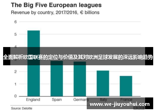全面解析欧国联赛的定位与价值及其对欧洲足球发展的深远影响趋势