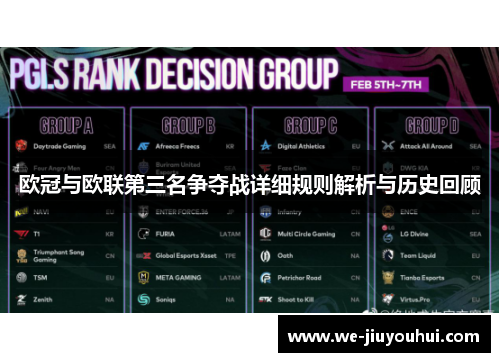 欧冠与欧联第三名争夺战详细规则解析与历史回顾 欧冠与欧联第三名争夺战详细规则解析与历史回顾