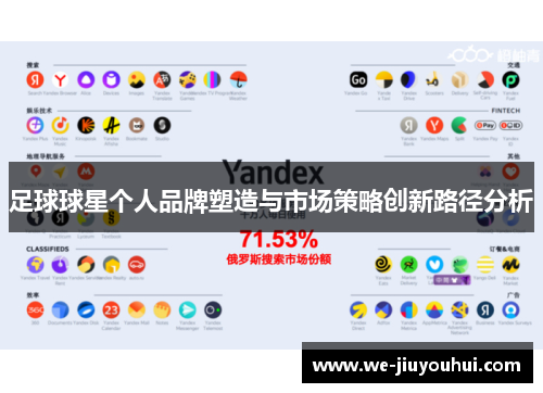 足球球星个人品牌塑造与市场策略创新路径分析 足球球星个人品牌塑造与市场策略创新路径分析