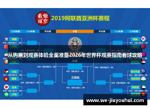 从购票到观赛体验全面准备2026年世界杯观赛指南看球攻略 从购票到观赛体验全面准备2026年世界杯观赛指南看球攻略