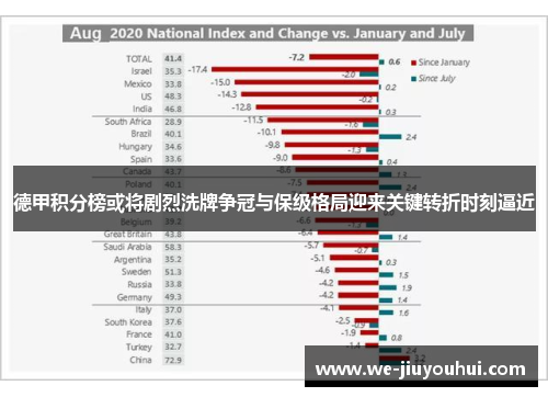 德甲积分榜或将剧烈洗牌争冠与保级格局迎来关键转折时刻逼近 德甲积分榜或将剧烈洗牌争冠与保级格局迎来关键转折时刻逼近