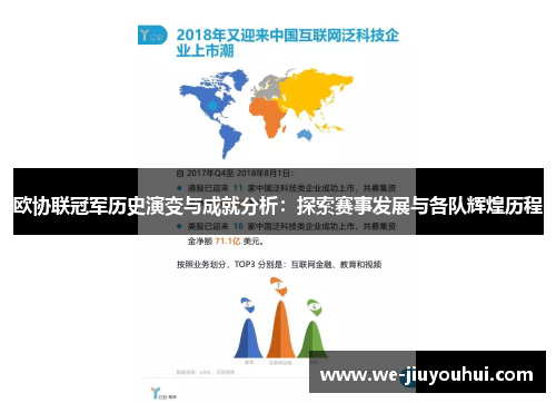 欧协联冠军历史演变与成就分析：探索赛事发展与各队辉煌历程