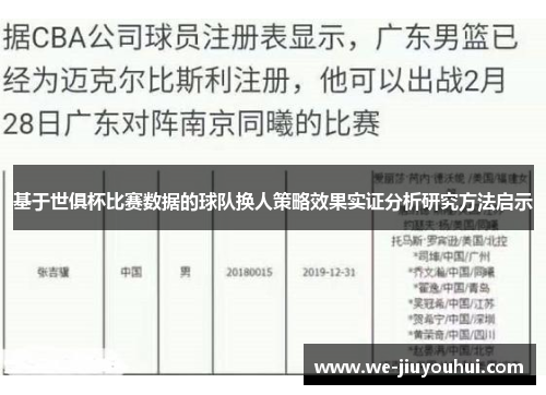 基于世俱杯比赛数据的球队换人策略效果实证分析研究方法启示 基于世俱杯比赛数据的球队换人策略效果实证分析研究方法启示