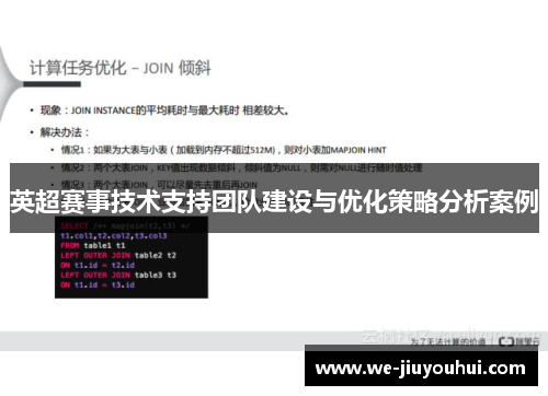 英超赛事技术支持团队建设与优化策略分析案例