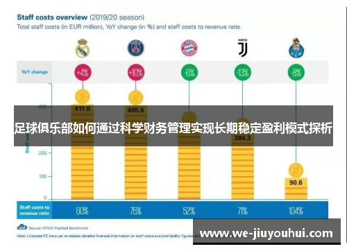 足球俱乐部如何通过科学财务管理实现长期稳定盈利模式探析 足球俱乐部如何通过科学财务管理实现长期稳定盈利模式探析
