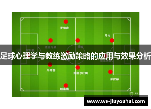 足球心理学与教练激励策略的应用与效果分析 足球心理学与教练激励策略的应用与效果分析